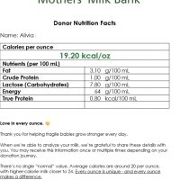 Breast milk for sale from healthy mom who’s milk passed testing through milk bank
