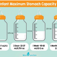 Selling Mesa, AZ breastmilk